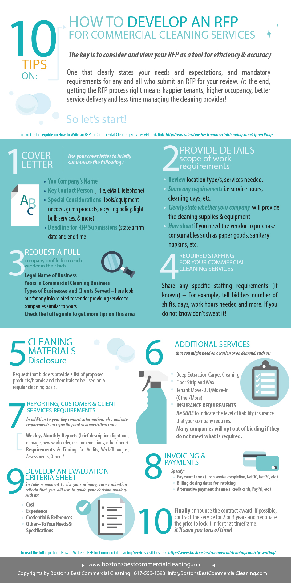 Infografia_RFP cleaning services